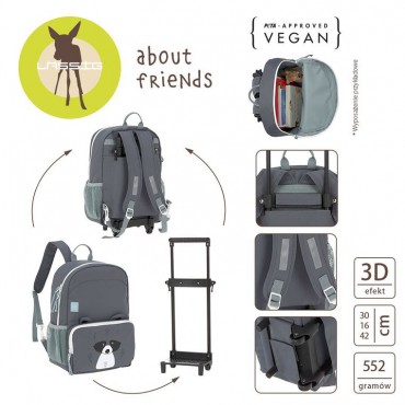 Plecak - walizka na kółkach 2w1 About Friends Szop Lassig - 10