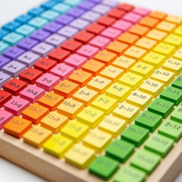 Tablica z tabliczką mnożenia BigJigs - 3